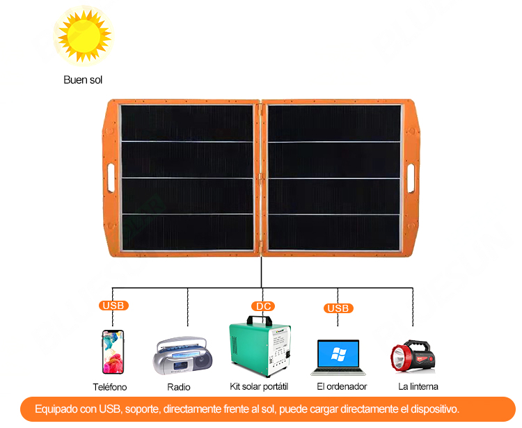 Panel solar plegable 120w 150w